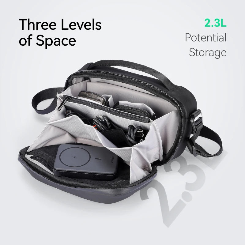 Crossbody Gadget Pouch