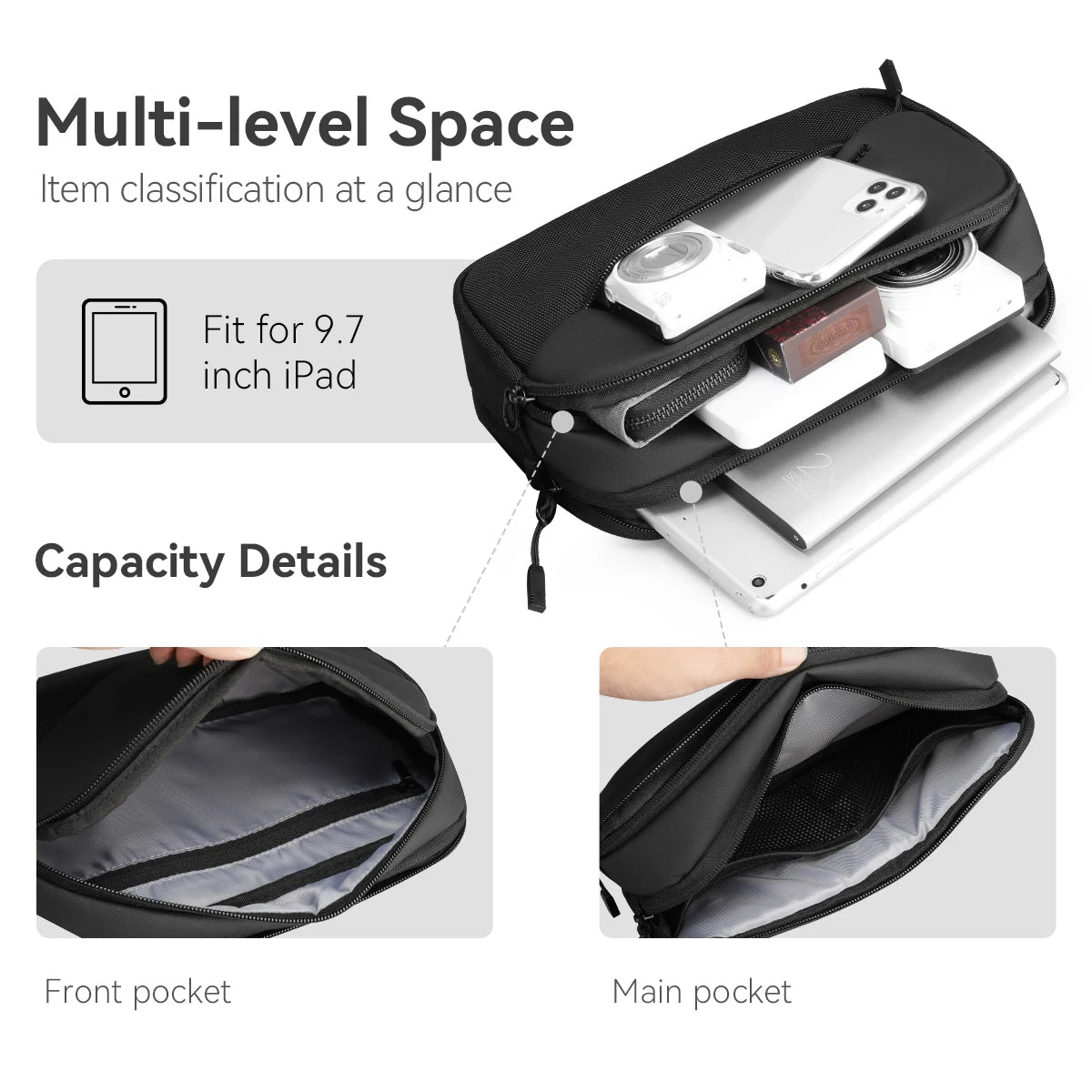 Mini Shoulder Bag (fits 7.9 in iPad)