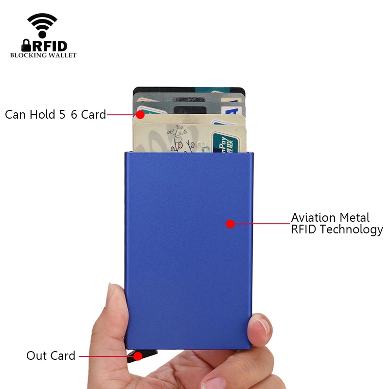 Smart Card Holder (RFID)