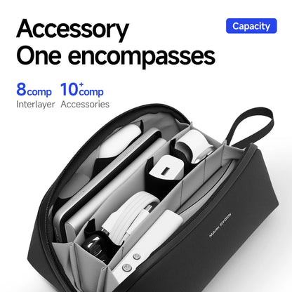 Travel Organizer Pouch