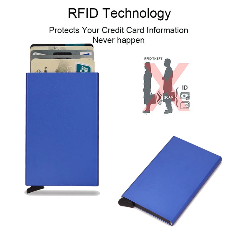 Smart Card Holder (RFID)